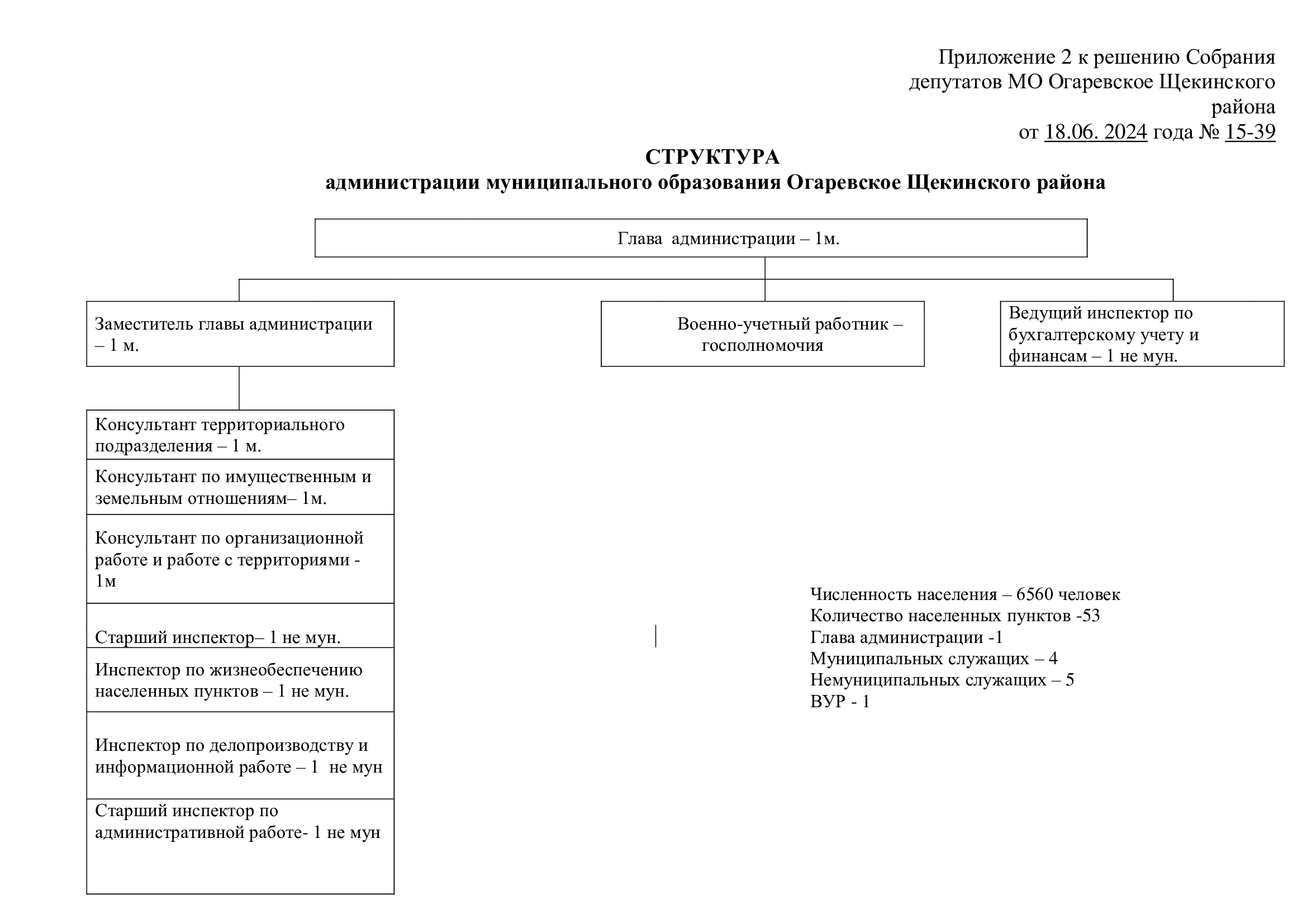 Памятка